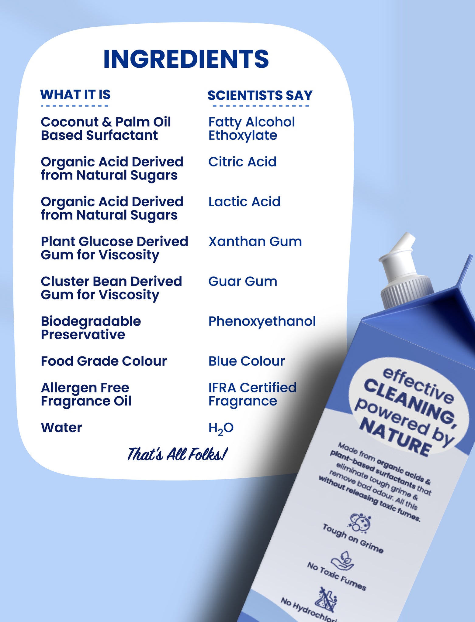 Non-Toxic Toilet Cleaner Liquid | 1L Pack